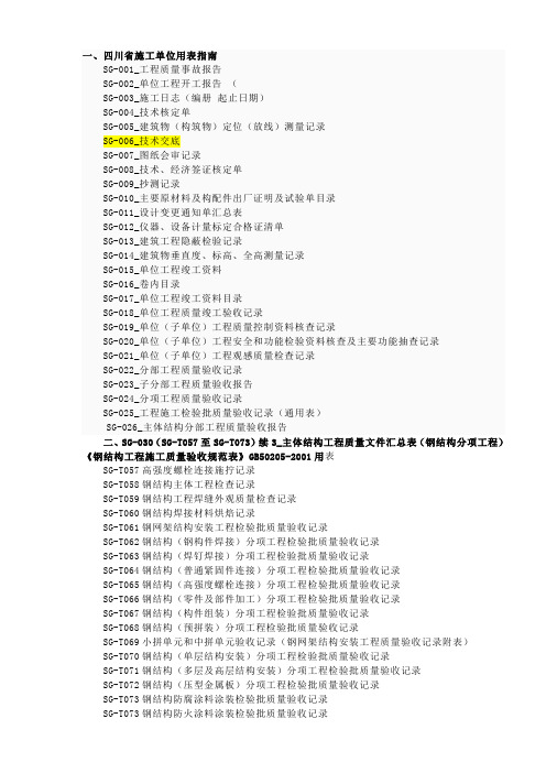 四川省施工单位用表指南