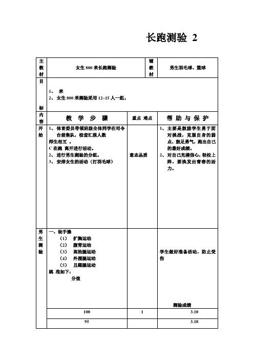 长跑测验 2尹德华