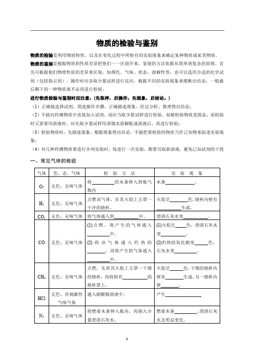 中考化学复习----检验、鉴别、分离、提纯