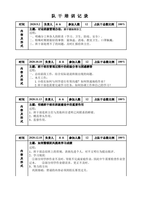 三年级上学期   中队干培训记录