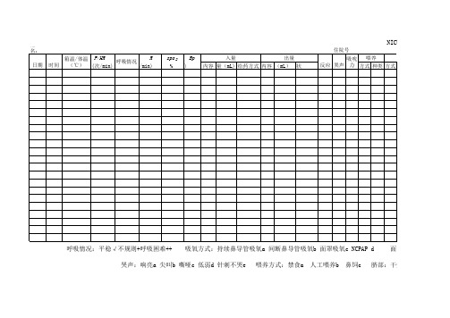 NICU护理记录单
