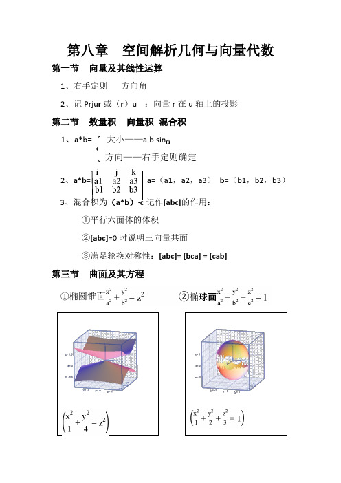 高数(同济第六版)第八章总结