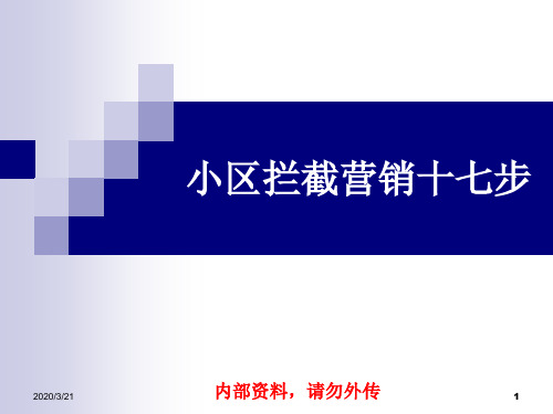 XXXX建材市场小区营销17步(PPT44页)