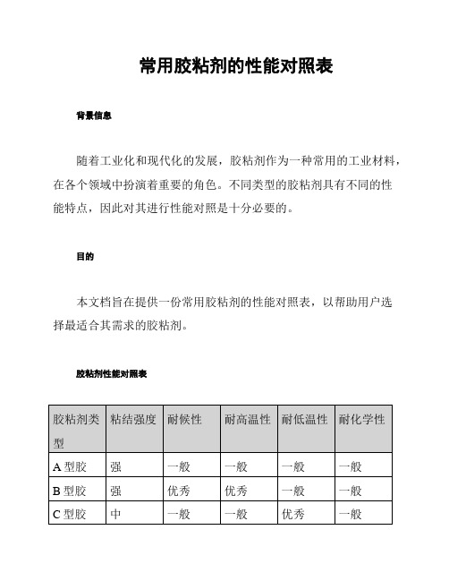 常用胶粘剂的性能对照表