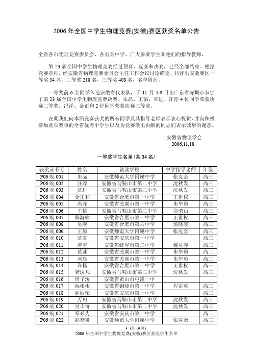 2006年全国中学生物理竞赛(安徽)赛区获奖学生名单