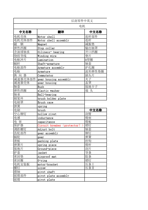 雨刮电机产品零件中英文