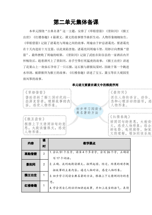 新部编版小学语文五年级下册第二单元《中华古典名著》教案