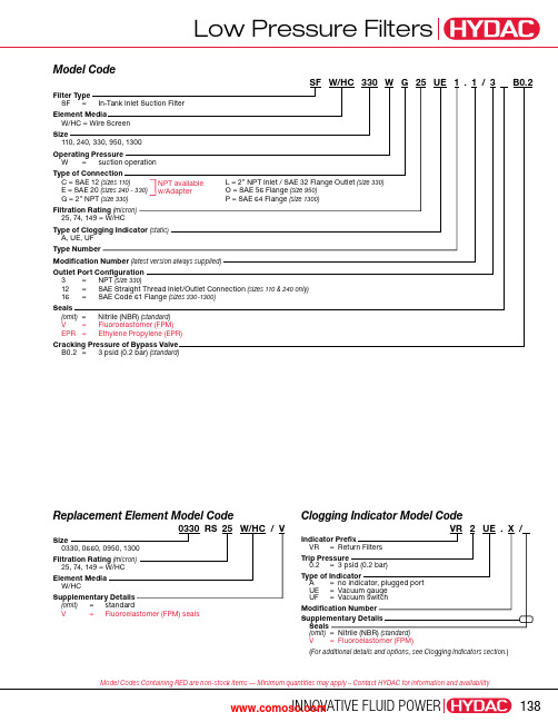INNOVATIVE FLUID POWER 138型低压滤器说明书