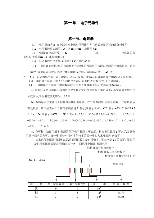 电子元器件综合知识大全2