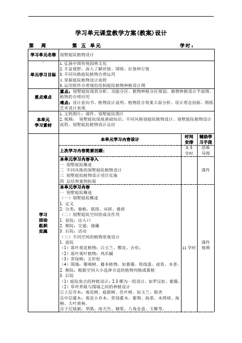 《景观植物设计》课堂教学方案—05别墅庭院植物设计