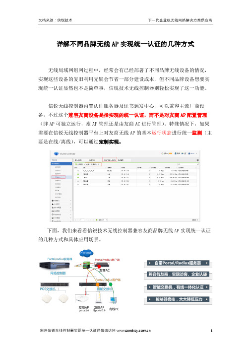 详解不同品牌无线AP实现统一认证的几种方式