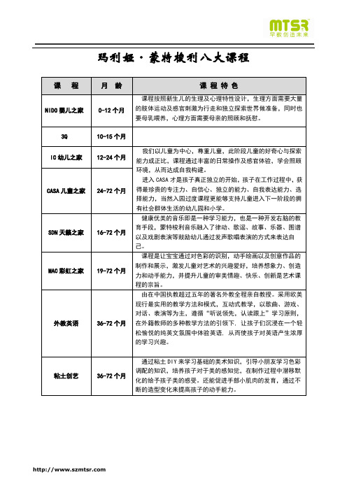 蒙特梭利八大课程