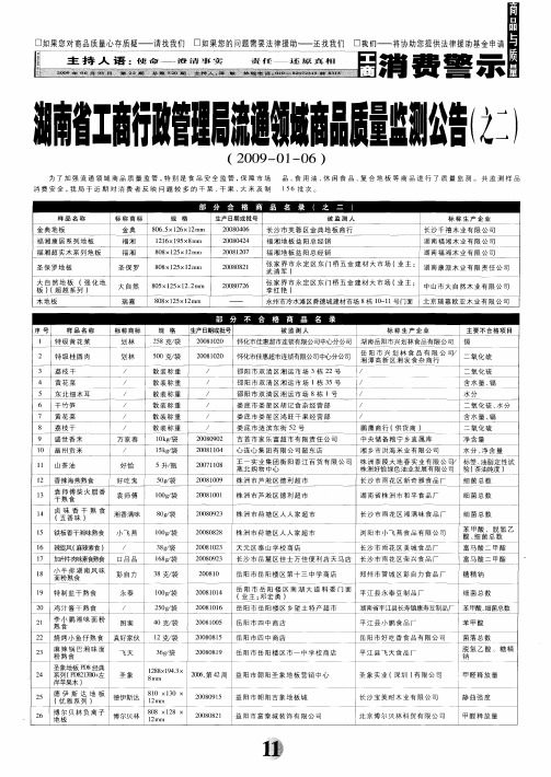 湖南省工商行政管理局流通领域商品质量监测公告(之二)