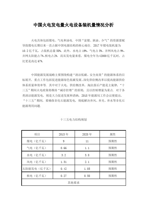 中国火电发电量火电设备装机量情况分析