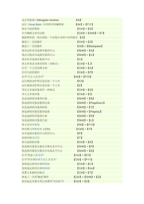 corelDRAW命令大全