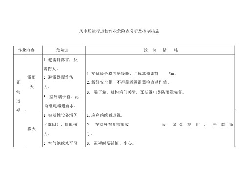 风电场运行巡检作业危险点分析及控制措施