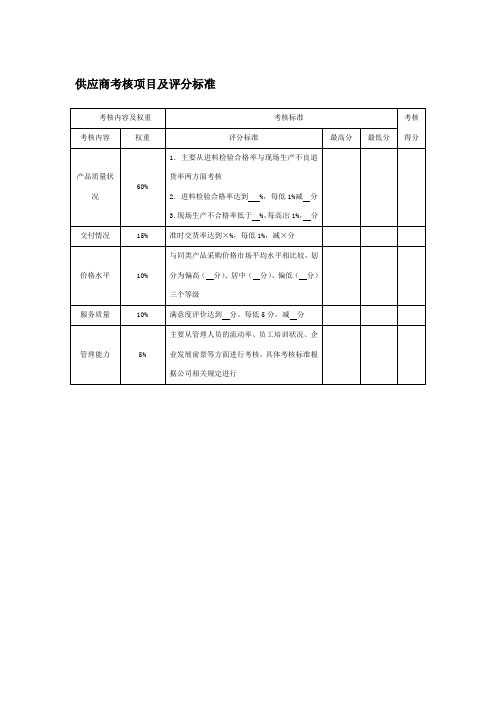 供应商考核项目及评分标准