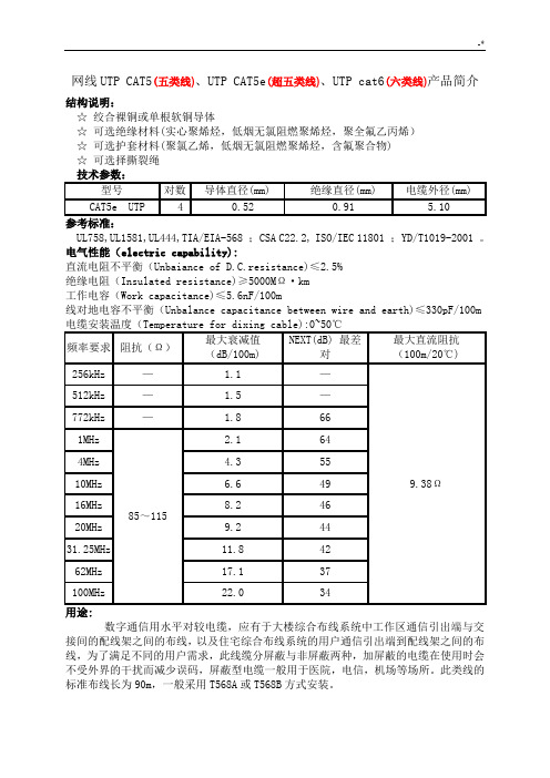 网线UTPCAT5,UTPCAT5e,UTPcat6设备产品说明介绍