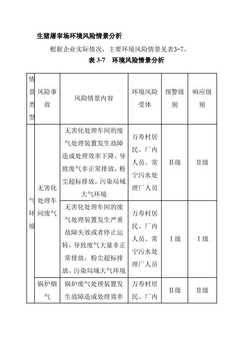 生猪屠宰场环境风险情景分析