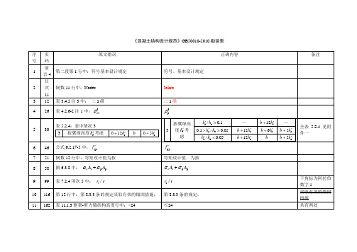 混凝土规范勘误