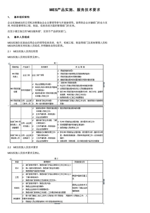 MES产品实施、服务技术要求