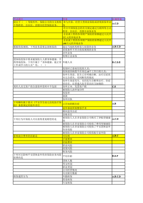 意健险核保上岗(初级)资格考试核保模块题库