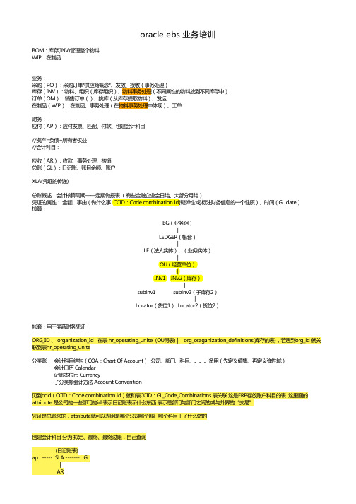 oracle ebs 业务培训
