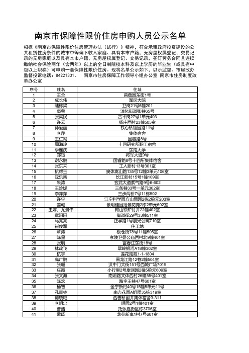 低收入购房、租赁补贴、购房补贴