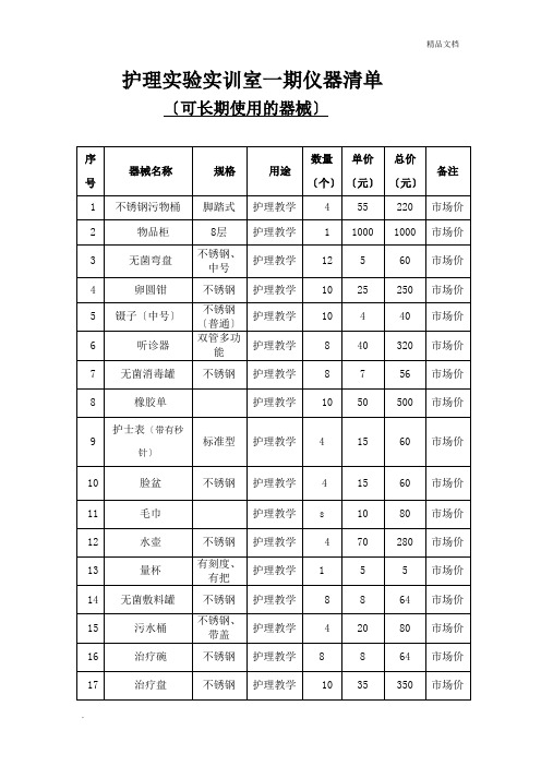 护理实验实训室耗材采购清单