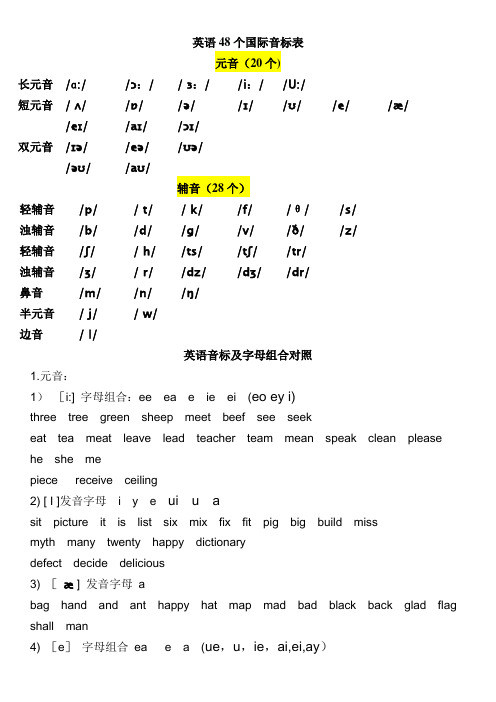 48个英语国际音标讲解图及基本语音常识(大全)