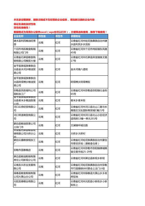 2020新版云南红河粮食企业公司名录名单黄页联系方式大全118家