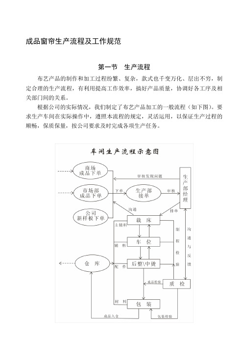 窗帘车间生产流程及规范