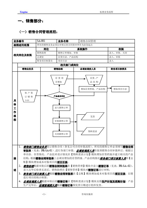 用友软件最全ERP流程图