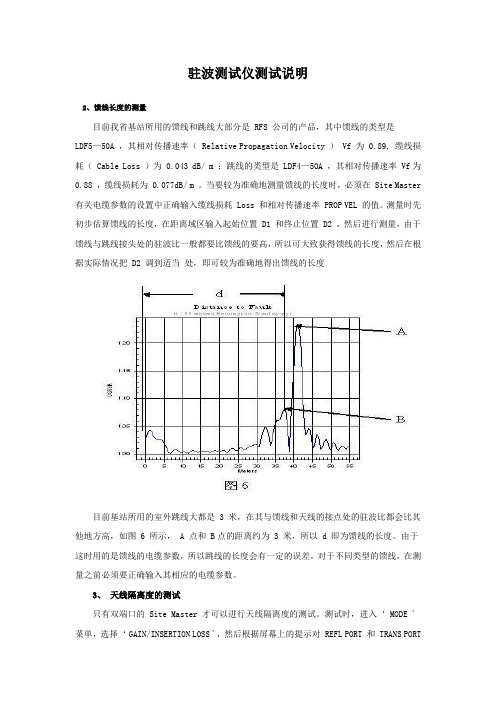 驻波测试仪测试说明