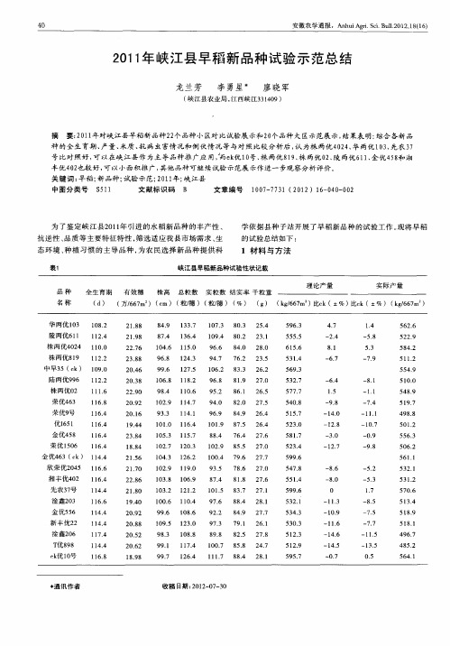 2011年峡江县早稻新品种试验示范总结