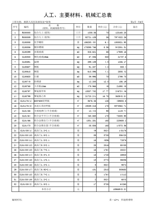 人工、主要材料、机械汇总表