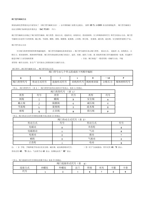 阀门型号编制方法(全)