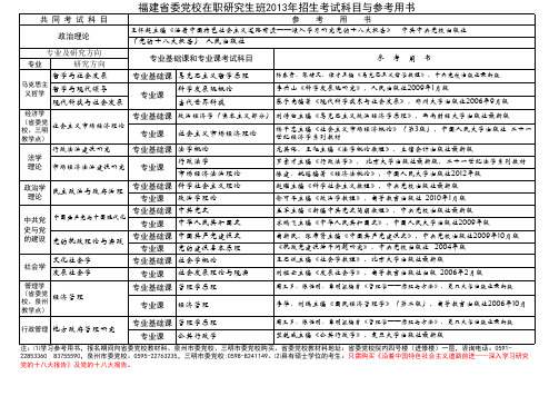 福建省委党校13年参考用书