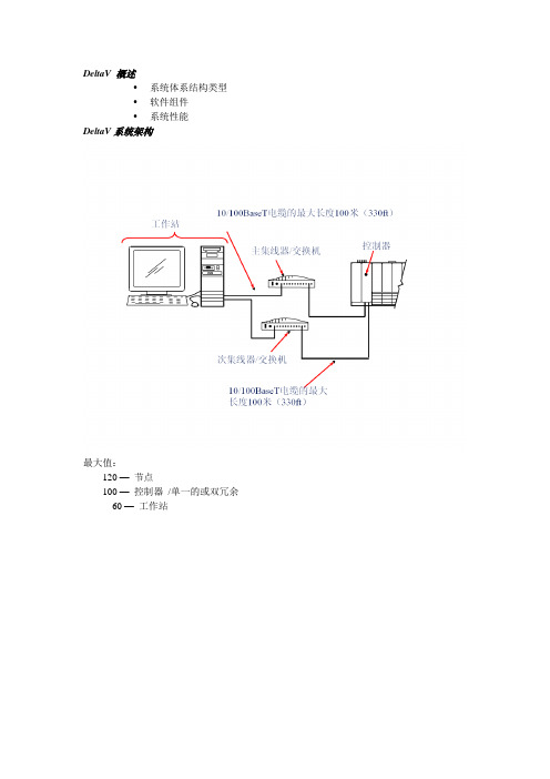 DeltaV 系统概述