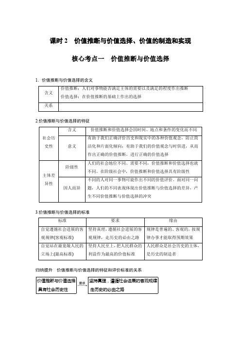 必修4 第23课 课时2 价值判断与价值选择、价值的创造和实现