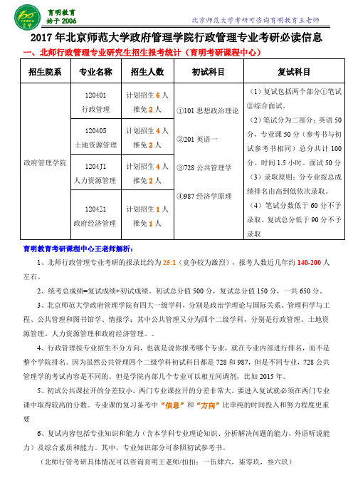 2017年北京师范大学行管考研-考研参考书-复试真题-复试分数线