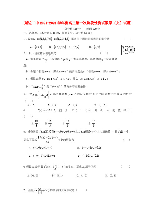 《精编》吉林省延边二中高三数学第一次阶段性测试试题 文(答案不全)新人教A版.doc