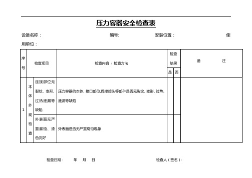 设备设施安全检查表【范本模板】