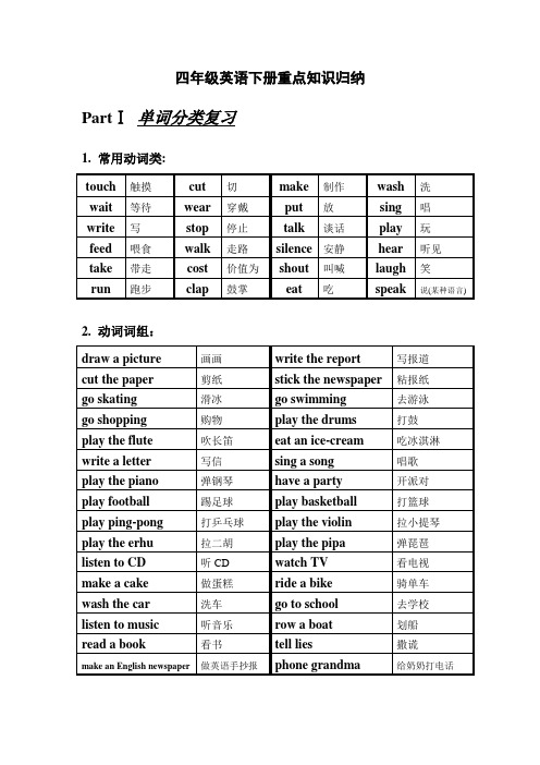 四年级下册英语重点知识归纳