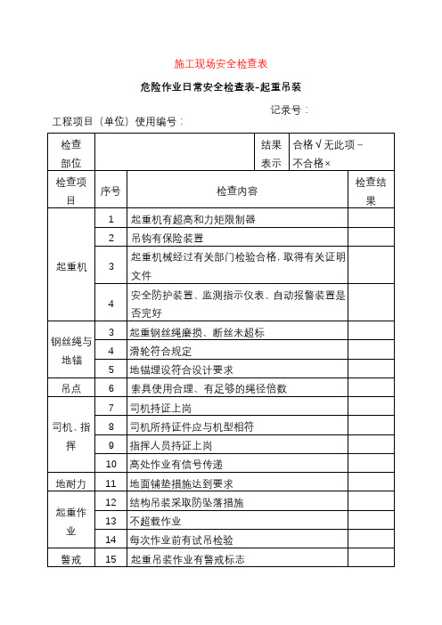 施工现场安全检查表