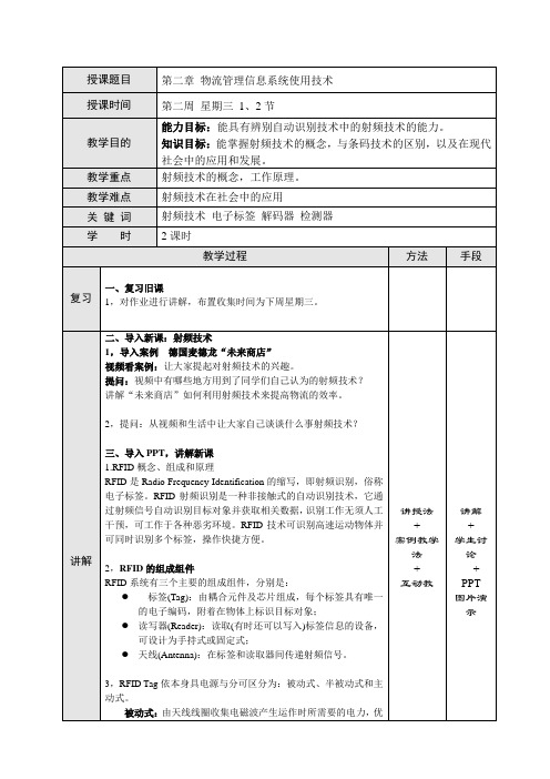 物流信息技术0309 第六次