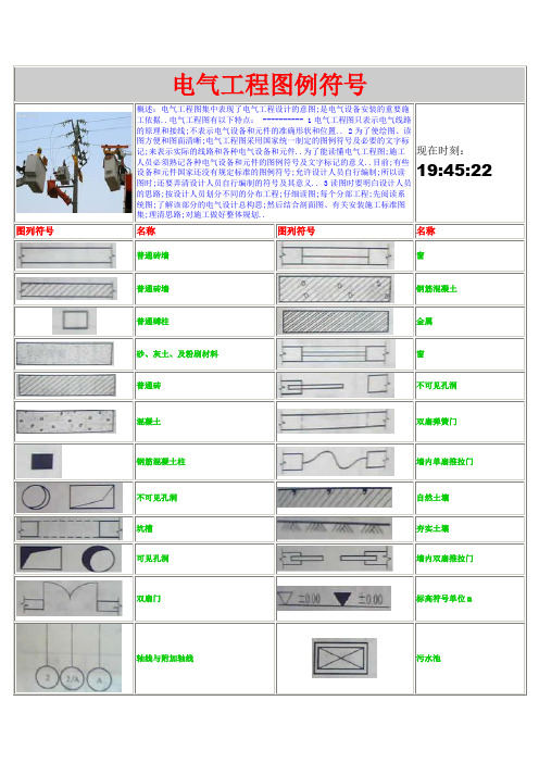 电气工程图例符号大全