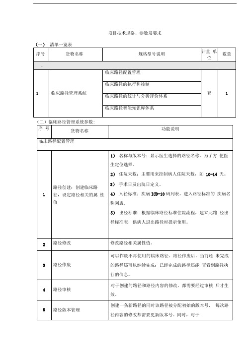 临床路径管理系统功能清单