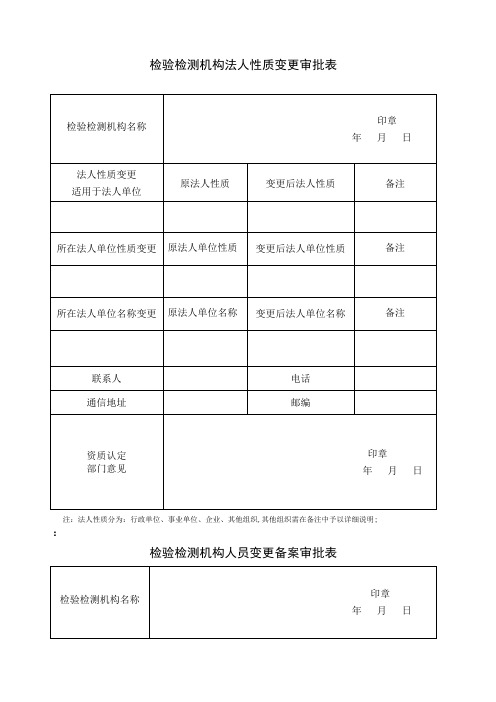 检验检测机构资质认定变更申请书