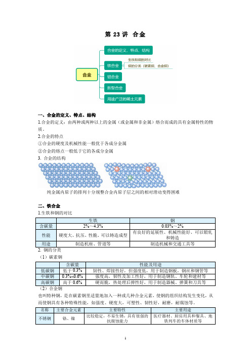 高一化学新人教版同步精讲必修一第23讲合金